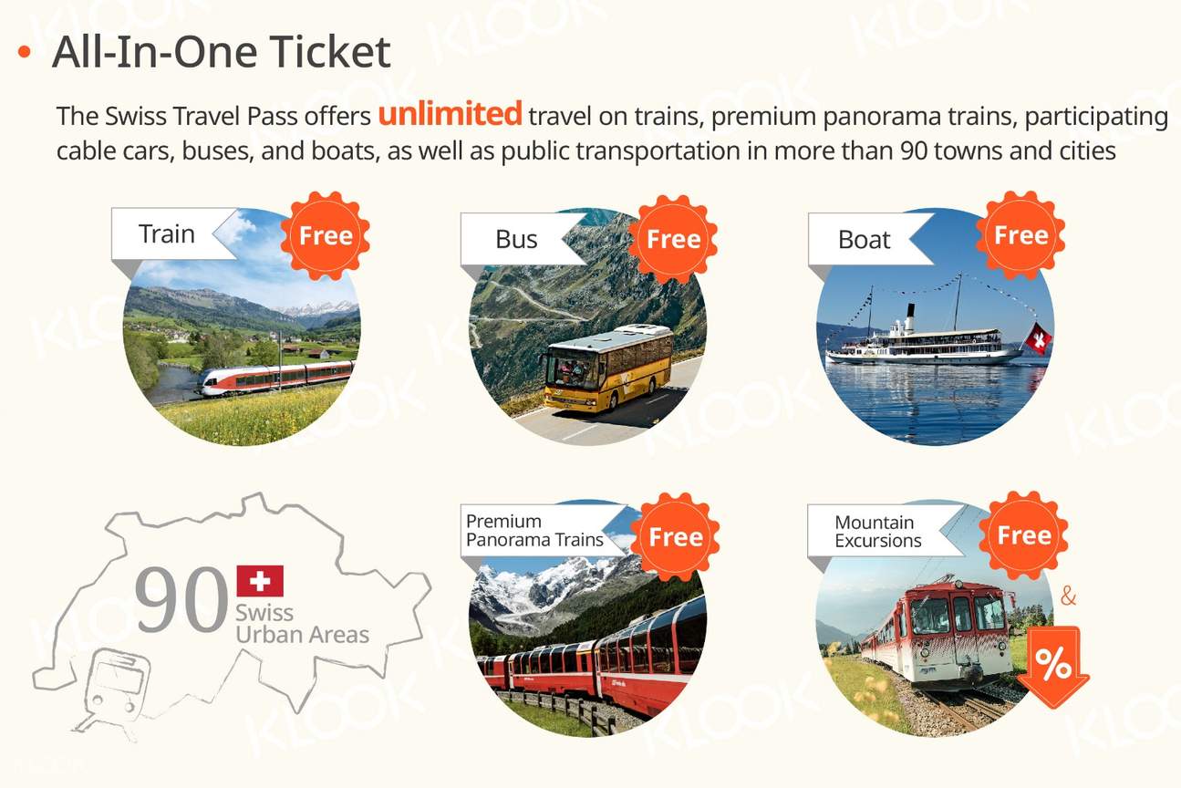travel tickets switzerland